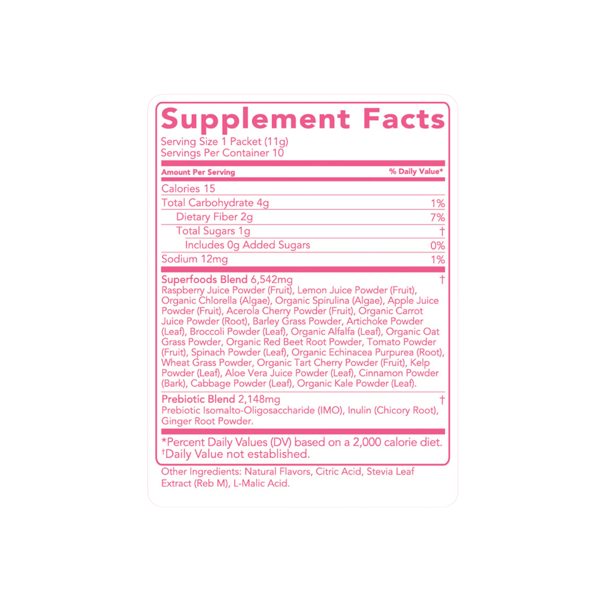 Greens + Superfoods