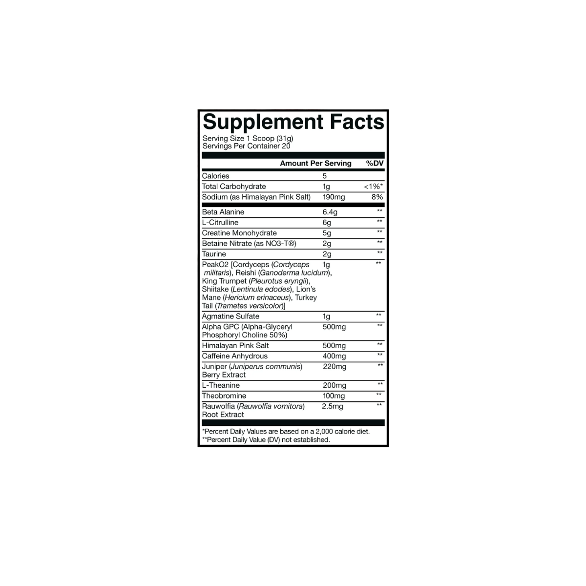 Thuper Thavage Pre-Workout