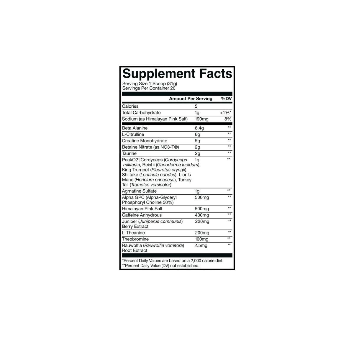 Thuper Thavage Pre-Workout