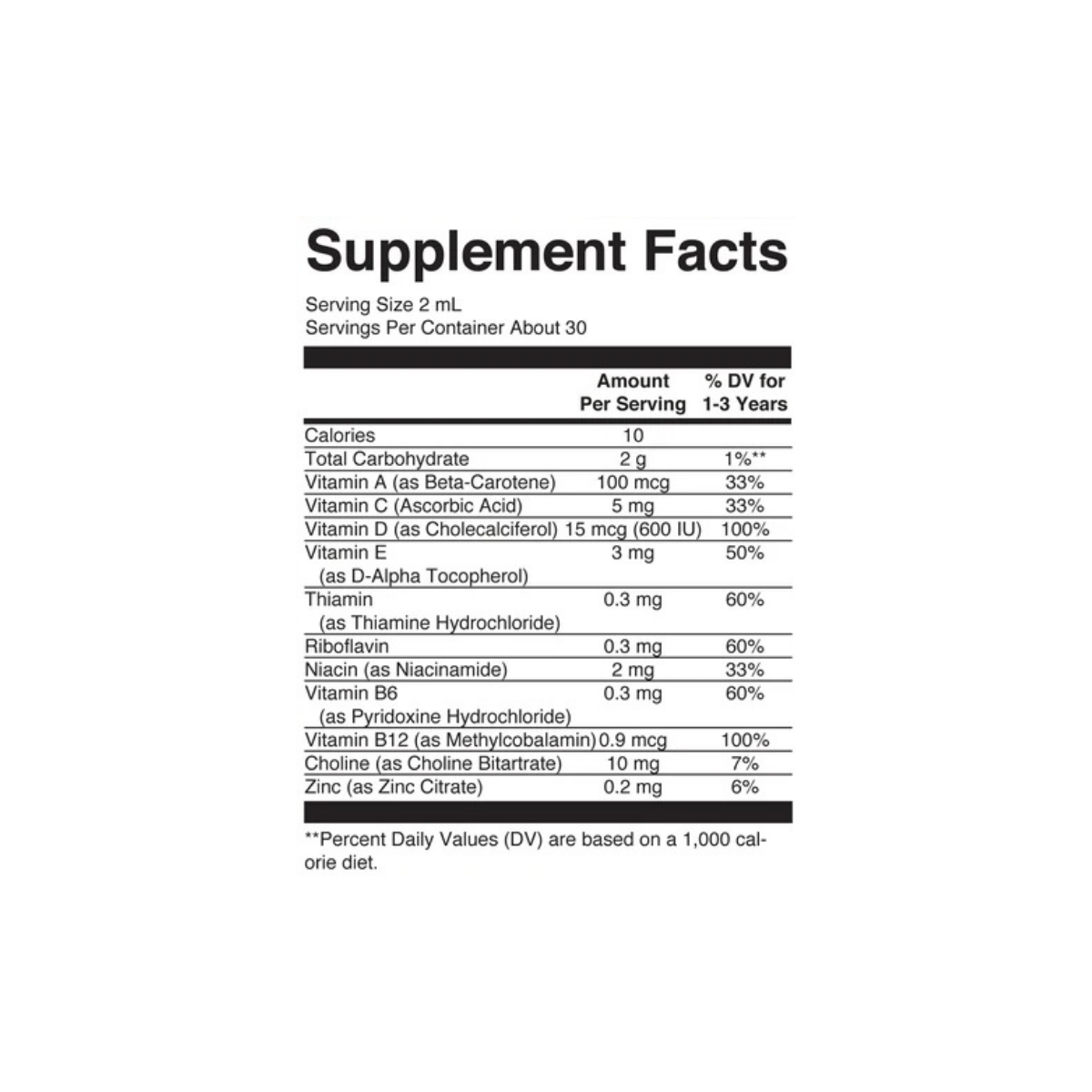 Toddler Multivitamin Liquid Drops