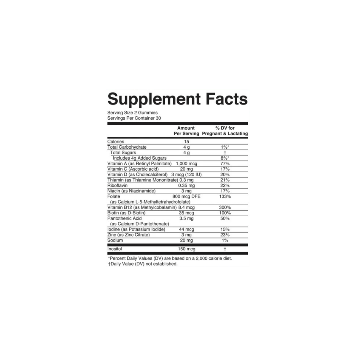 Prenatal & Postnatal Multivitamin Gummies