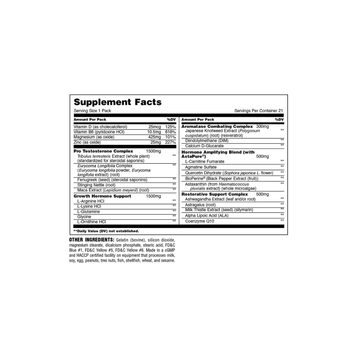 Stak - Hormone Booster