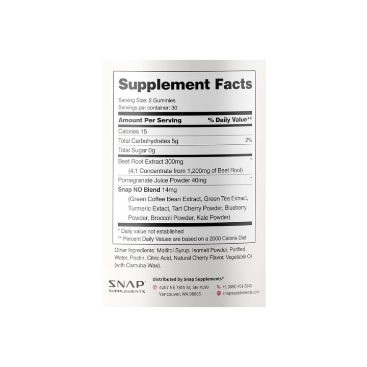 Nitric Oxide Gummies