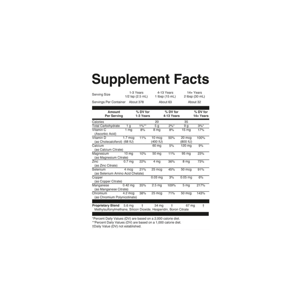 Nighttime Multimineral Liquid