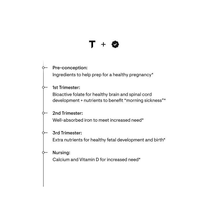 Basic Prenatal