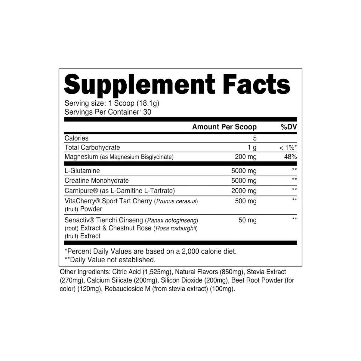 Post-Workout Recovery