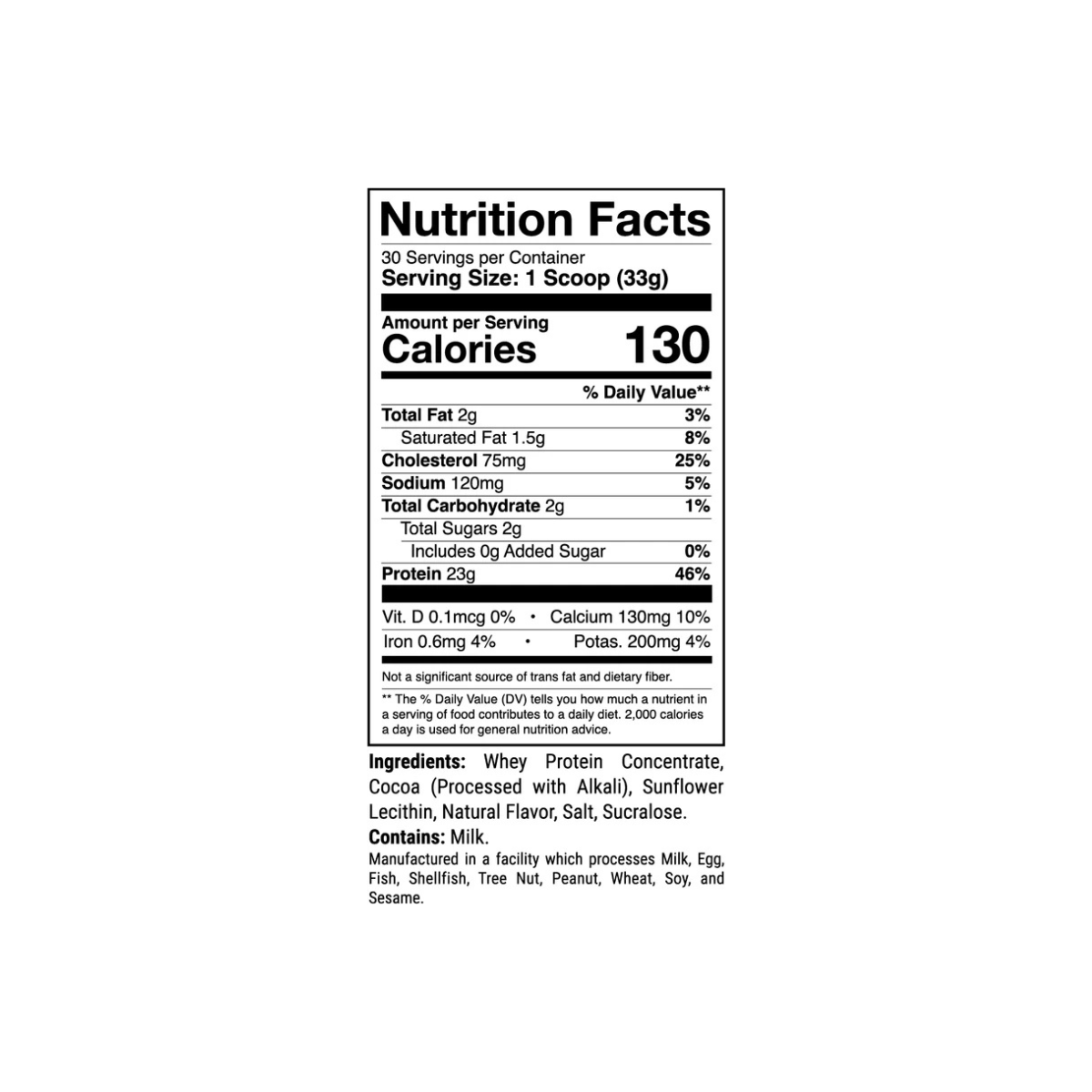 Level 1 Protein