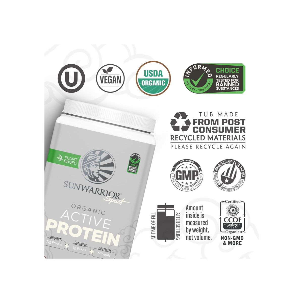 Active Protein